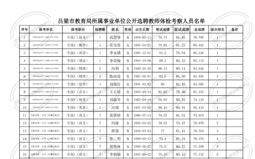 东方市成人教育事业单位重塑未来教育蓝图，最新项目启动报告