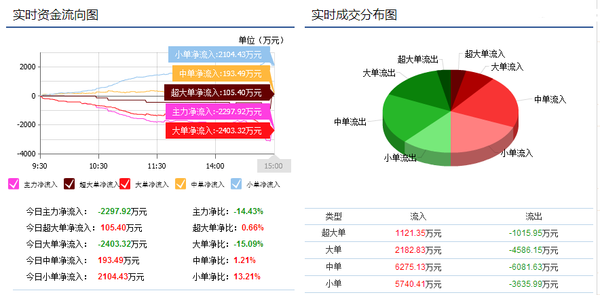 厦门信达迈向未来步伐的战略洞察，最新消息与行动策略解析