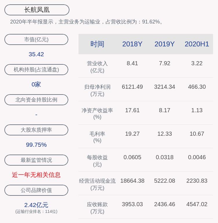 股票长航凤凰最新消息深度解析与动态关注