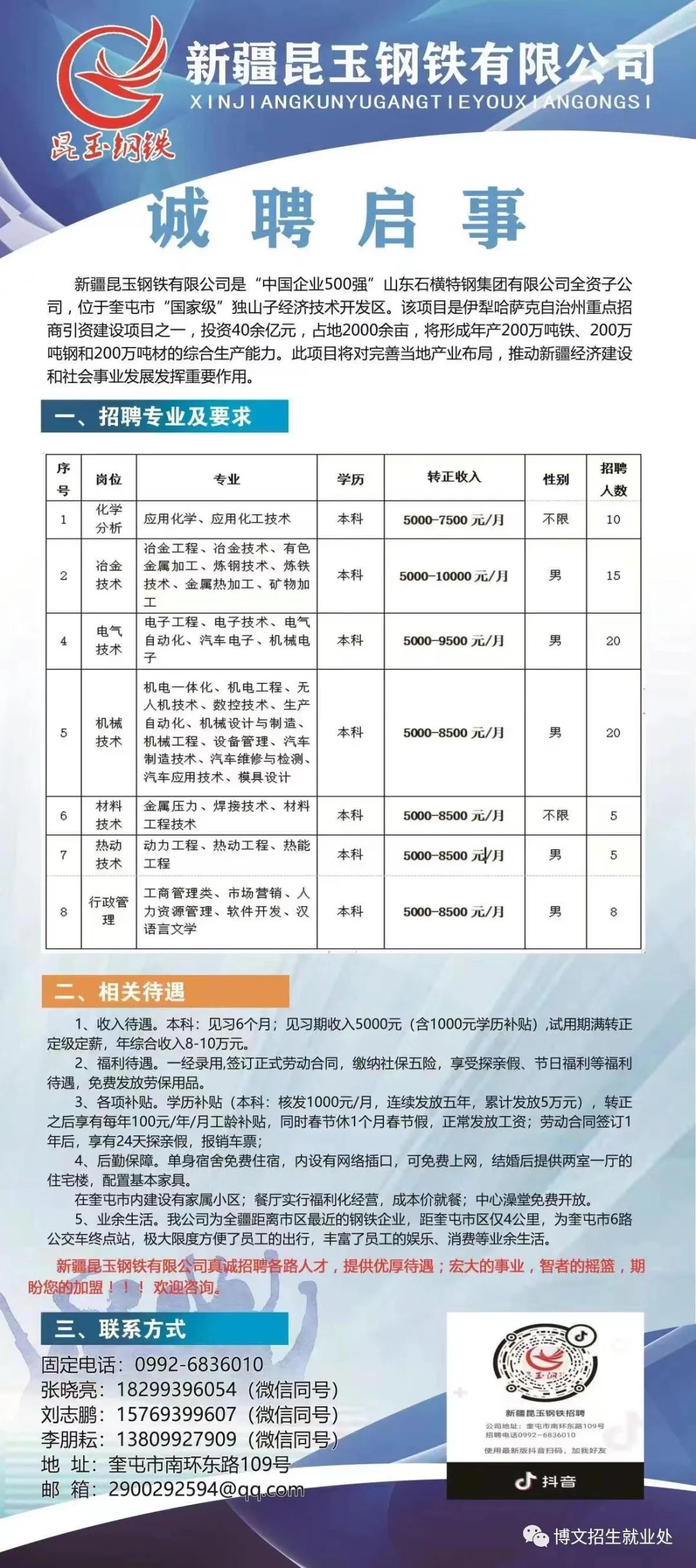 措勤县科学技术和工业信息化局最新招聘信息汇总