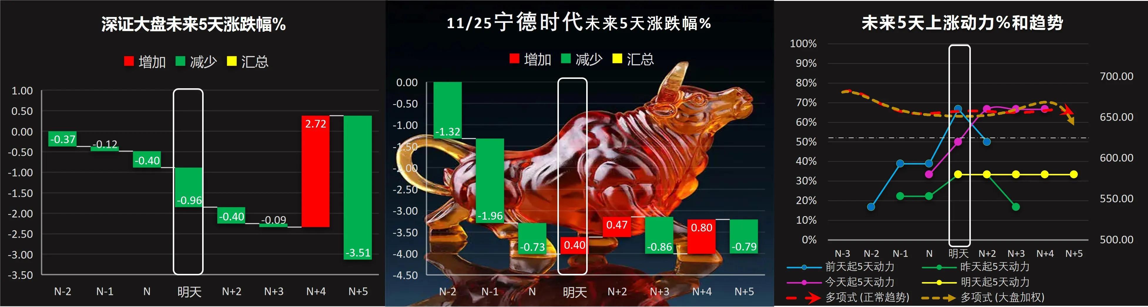 包钢股份业绩稳步上升，战略布局引领行业新风向——最新消息回顾2017年进展