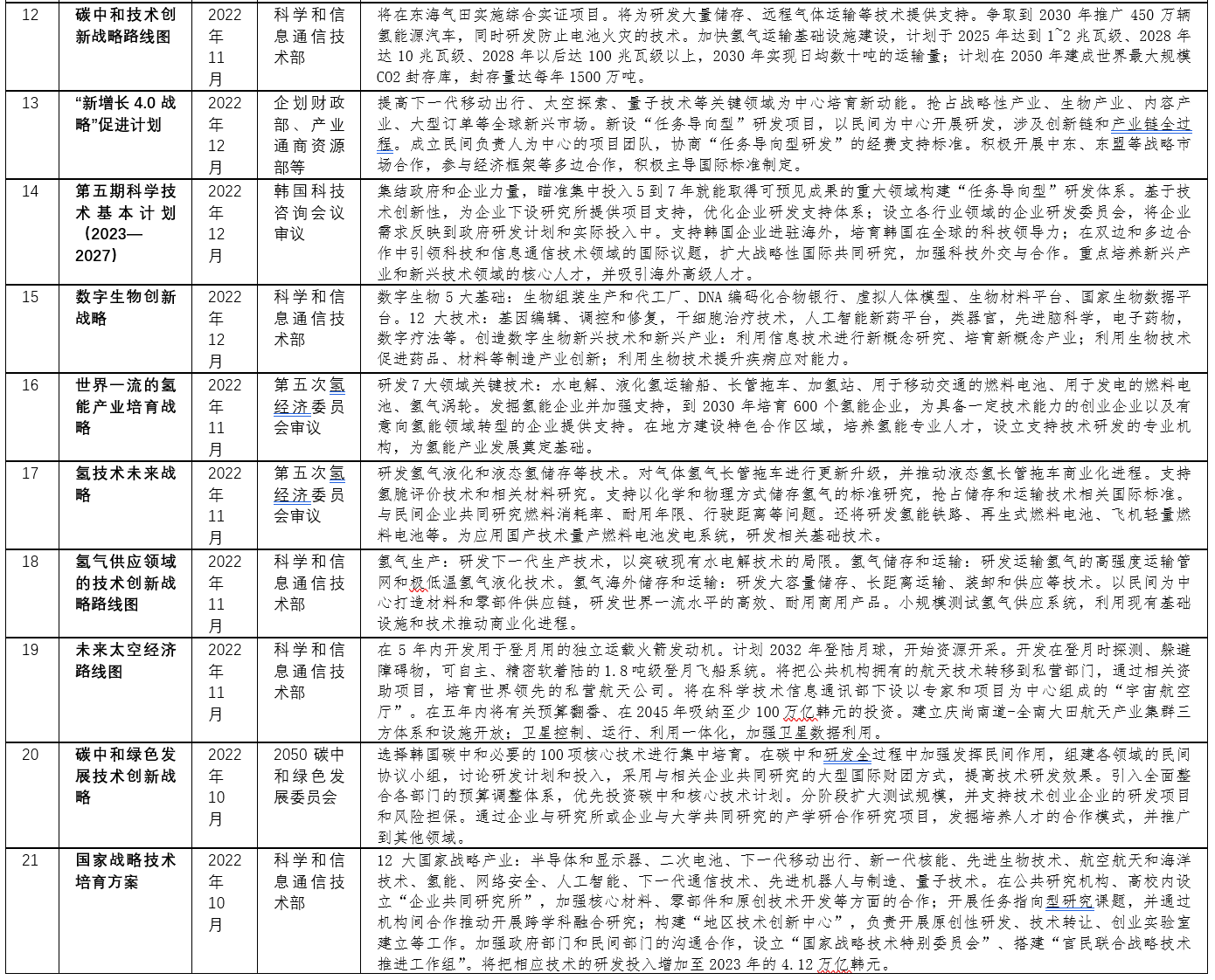 2024年新澳门夭夭好彩,统计解答解析说明_8DM62.757