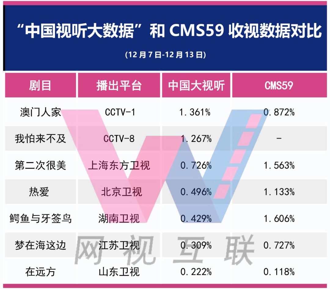 新2024澳门兔费资料,实地数据评估设计_静态版83.333