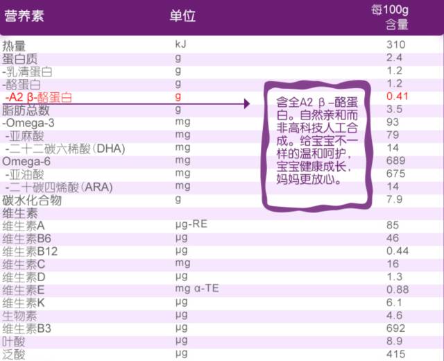 2024年新澳开奖结果,专业解析说明_MP76.532