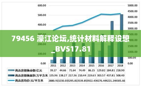 79456濠江论坛最新版,数据驱动策略设计_pro94.693