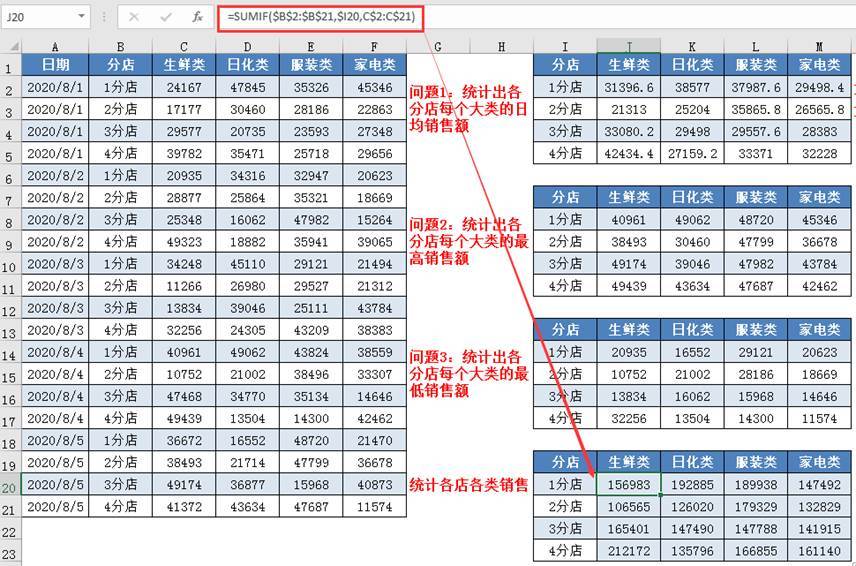 2024新澳免费资料大全penbao136,深度应用解析数据_BT89.241