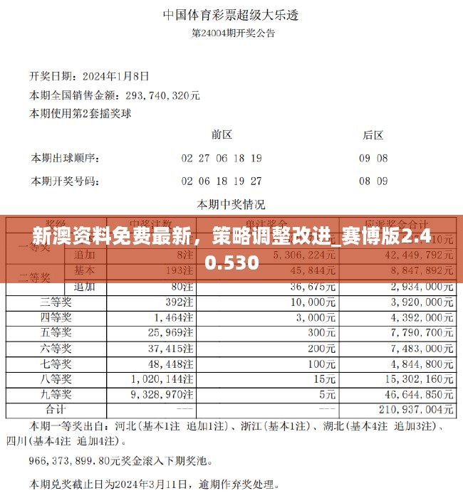 新澳资料免费长期公开,可靠评估解析_增强版83.111