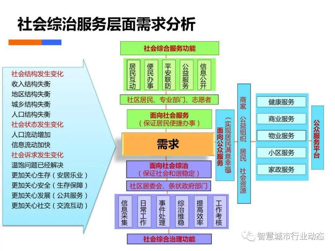 新奥2024年免费资料大全,数据导向执行策略_DX版24.74