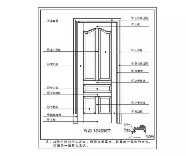 新门内部资料免费大全,持续设计解析_uShop26.423