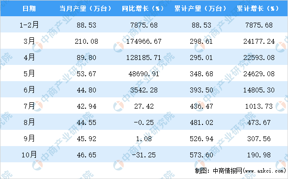 香港6合和彩今晚开奖结果查询,统计分析解析说明_限量款6.584