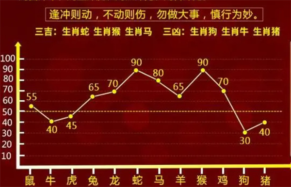 一肖一码一必中一肖,实地分析数据设计_Elite78.927