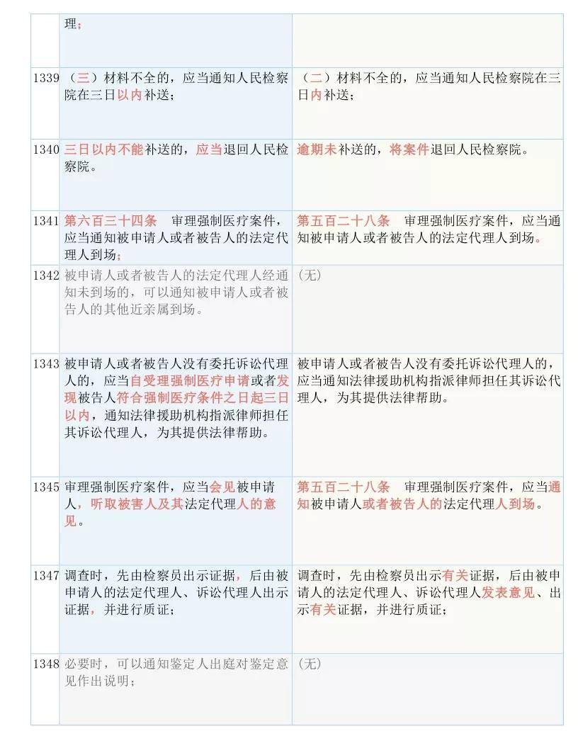 最准一肖100%最准的资料,决策资料解释落实_3D74.534