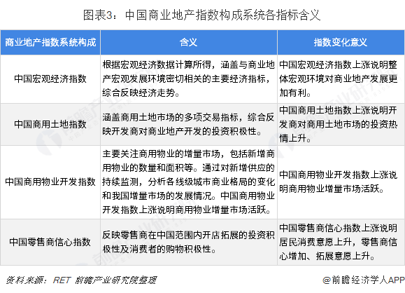 2024新澳天天彩免费资料,现状解答解释落实_精英款32.112