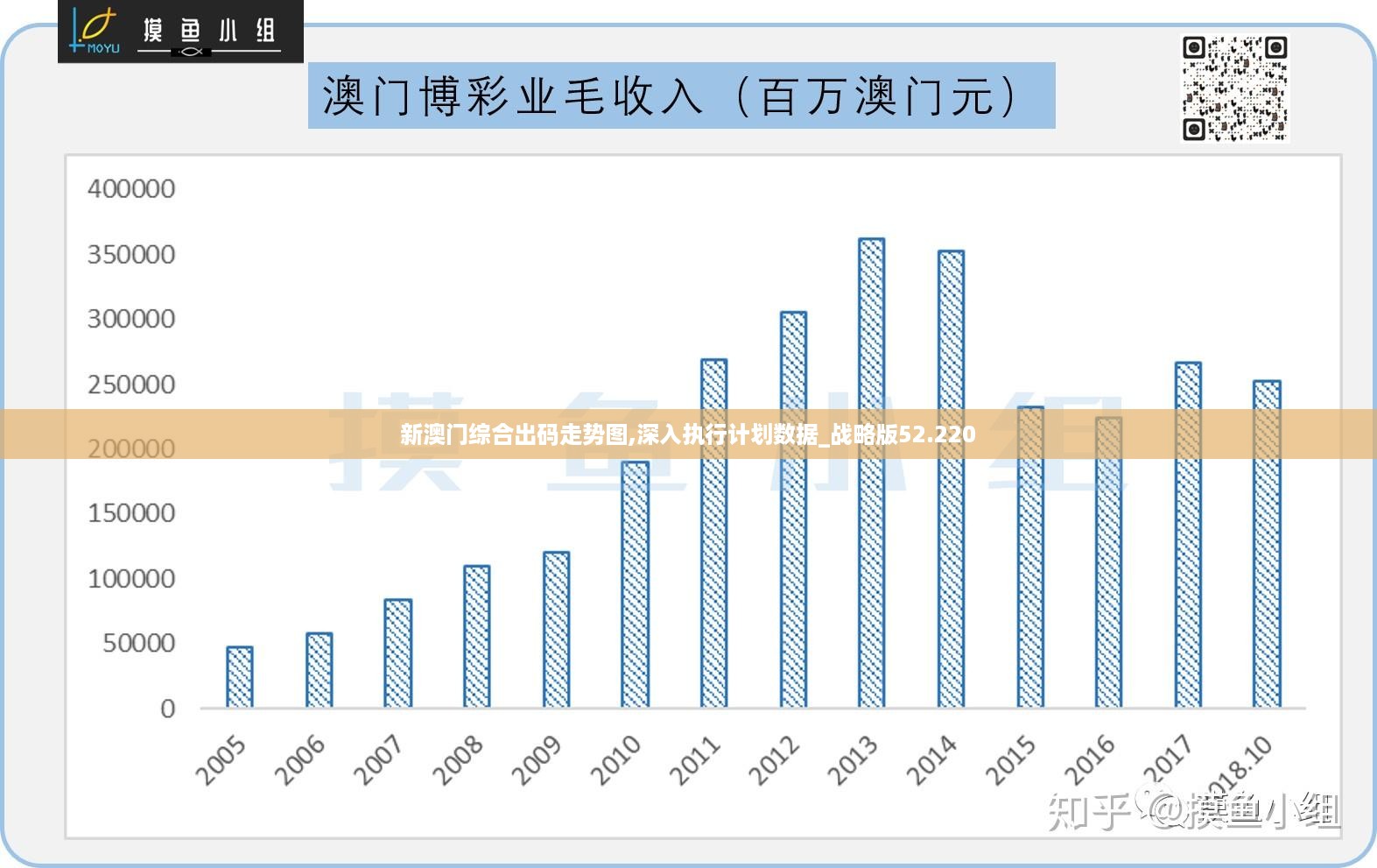 澳门最精准正最精准龙门客栈,深入数据设计策略_Plus97.500