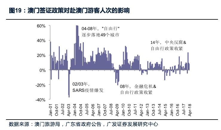 澳门最精准正最精准龙门免费,数据支持方案解析_冒险版12.208