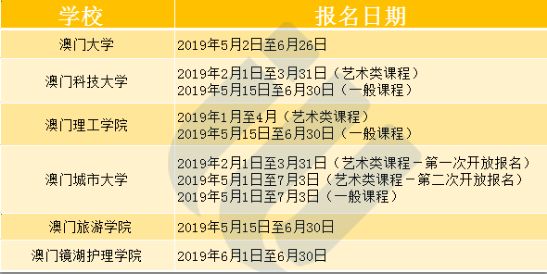 新澳门一码一肖一特一中2024高考,确保成语解释落实的问题_超级版35.12