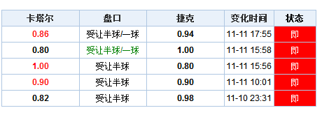 澳门开奖结果+开奖记录表本,最新分析解释定义_Windows35.19