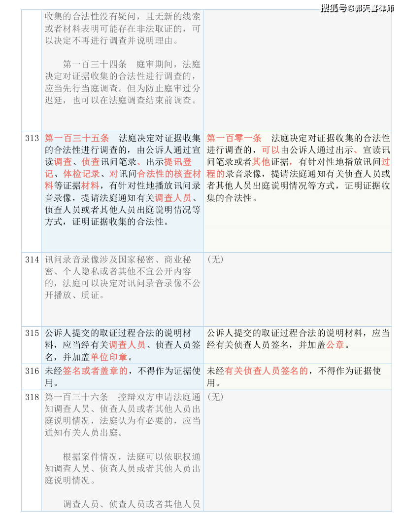 澳门一码一肖一待一中四,广泛的解释落实方法分析_4DM63.32