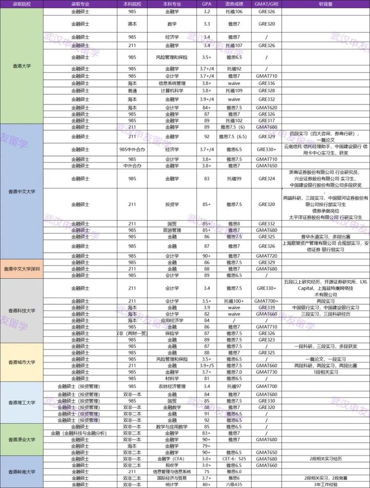 水泥制品 第118页