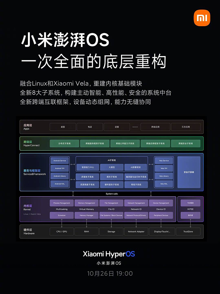 2024澳门六开奖结果,未来解答解释定义_RemixOS97.958