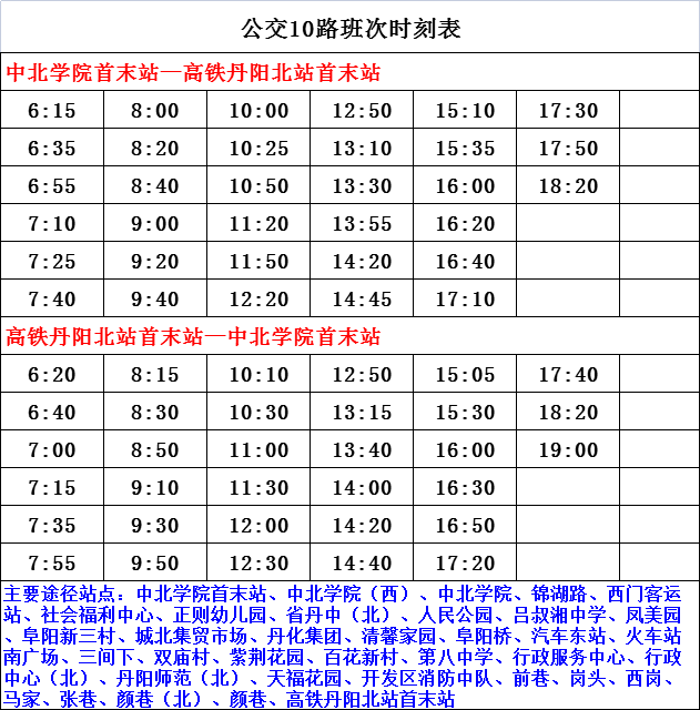 探寻医学江湖奥秘，医品宗师最新章节列表速递