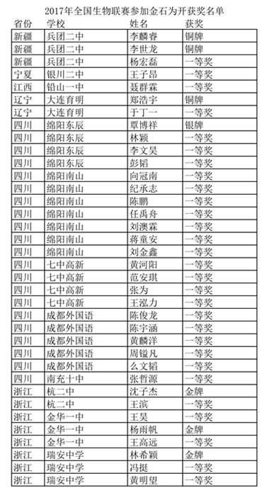 2024年天天开好彩资料｜决策资料解释落实