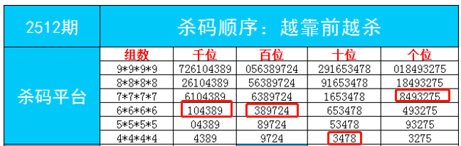 7777788888管家婆必开一肖｜深度解答解释定义