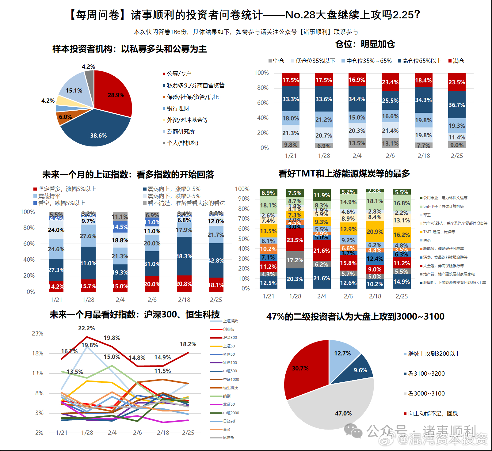 新奥天天彩图资料｜决策资料解释落实