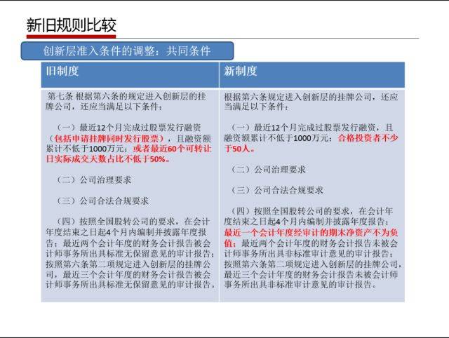 2024年正版管家婆最新版本｜实证解答解释落实