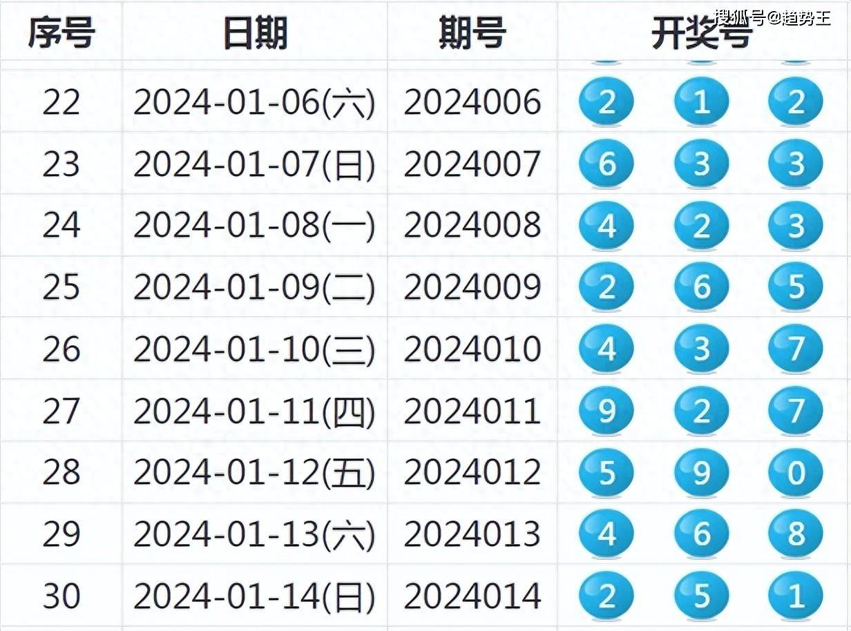 2024澳门六今晚开奖结果出来｜绝对经典解释落实