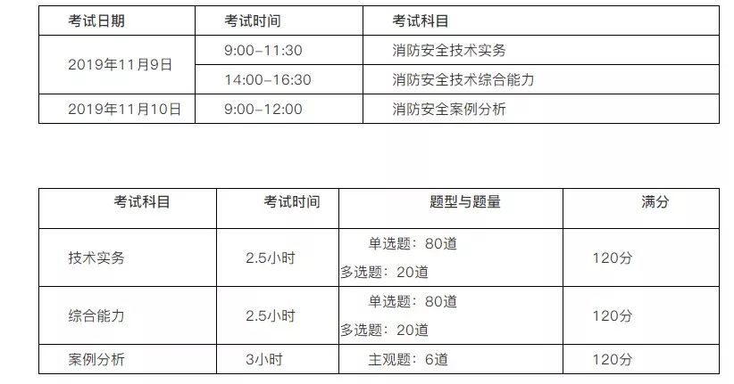 新澳门开奖记录今天开奖结果｜准确资料解释落实