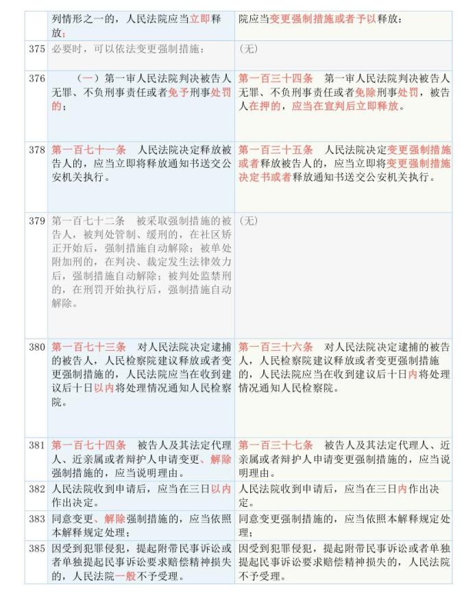 二四六管家婆资料｜准确资料解释落实