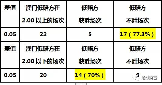 三中三必中一组澳门｜全面把握解答解释策略