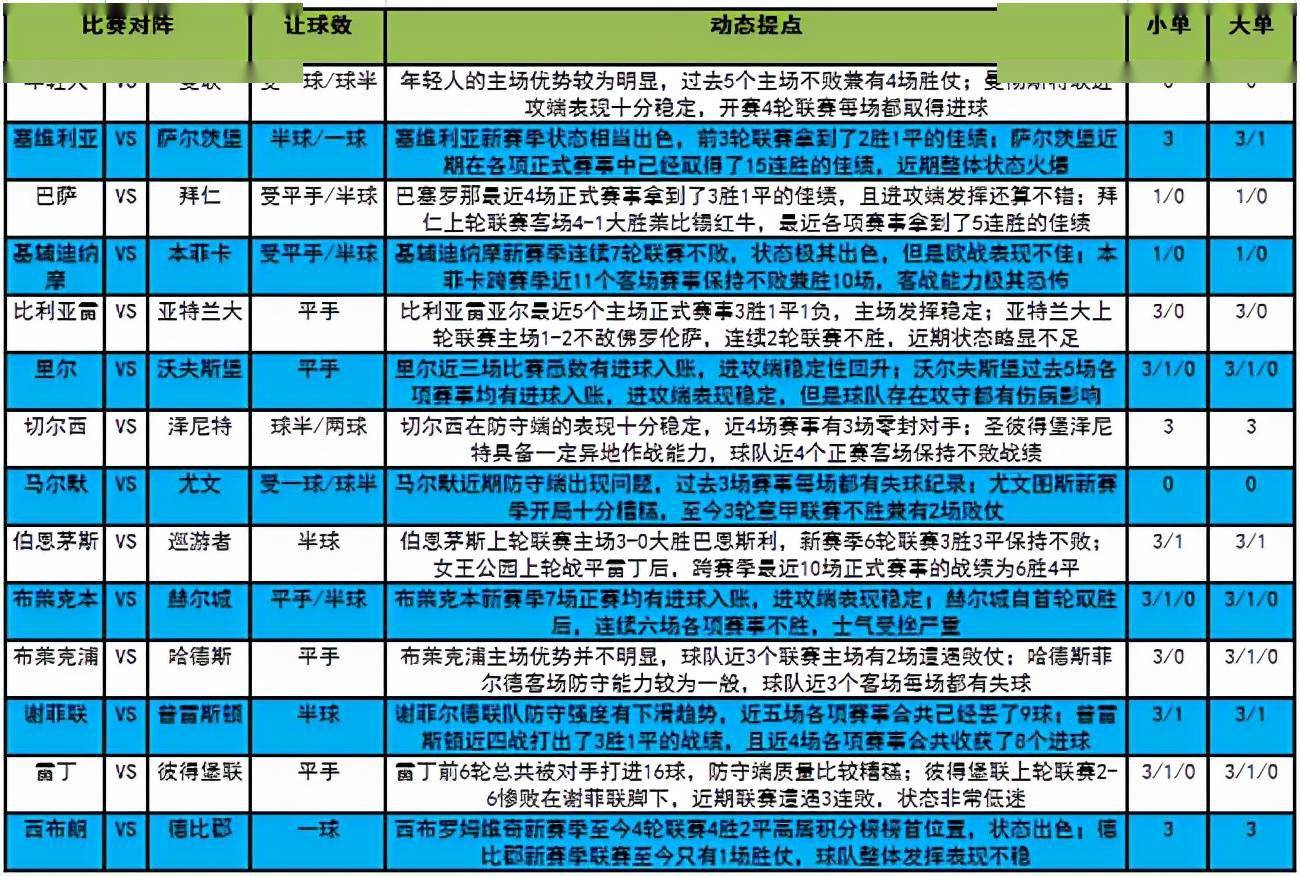 砼结构构件 第105页