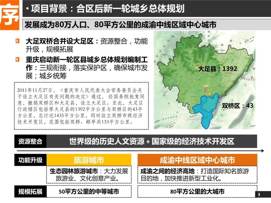 重庆市大足区最新规划揭晓，塑造未来城市新面貌