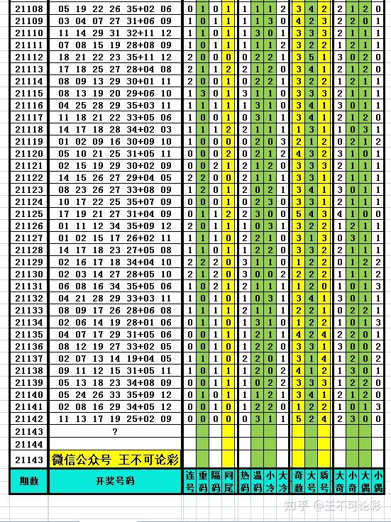 新澳历史开奖最新结果查询表,国产化作答解释落实_PT11.946