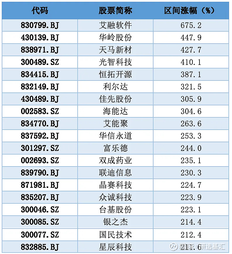 澳门王中王100%期期准确,数据驱动方案实施_LT25.166