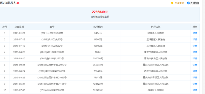 新澳天天开奖资料大全最新54期129期,实地数据评估执行_影像版50.427