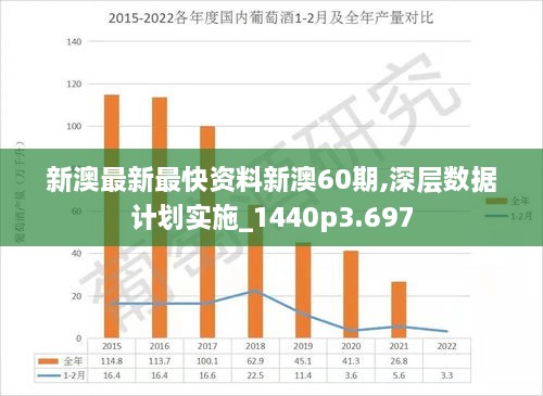 2024新澳免费资料,深入数据策略解析_XT25.763