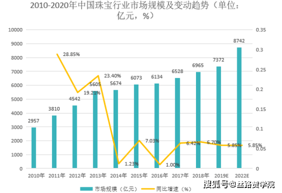 澳门六和彩资料查询2024年免费查询01-32期,实际解析数据_影像版82.777