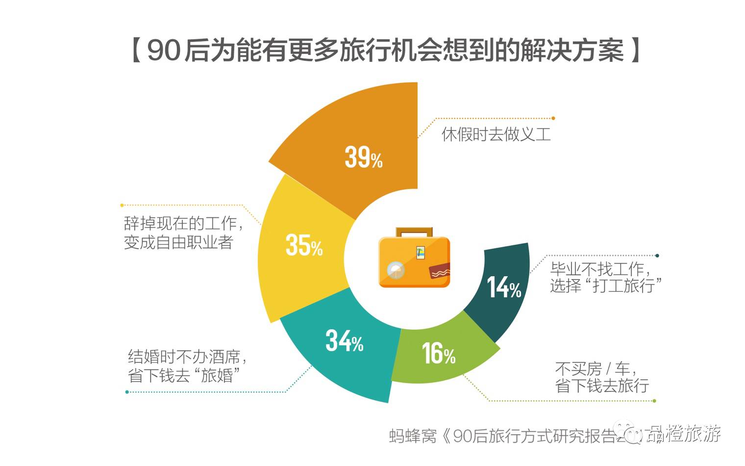 新奥正版免费资料大全,综合研究解释定义_W49.472