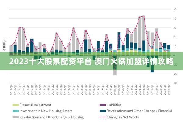 2024港澳今期资料,国产化作答解释落实_投资版74.158