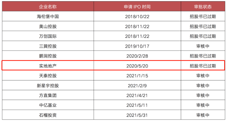 香港二四六开奖结果+开奖记录,实地验证方案_U60.509