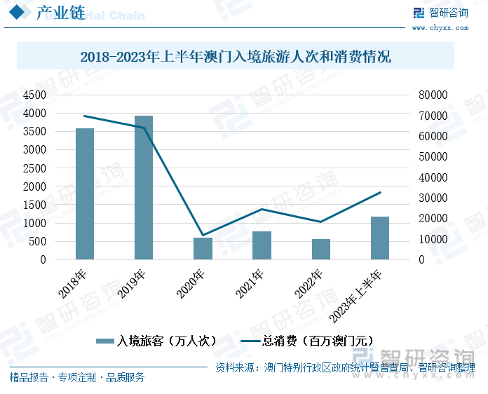 新澳门一码一码100准确,现状分析说明_UHD款31.728