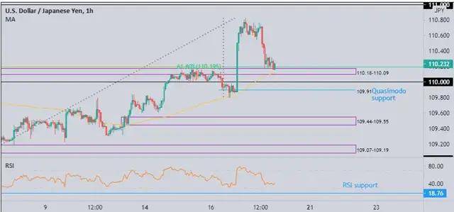 新澳最新最快资料新澳85期,全面理解执行计划_HDR版98.310