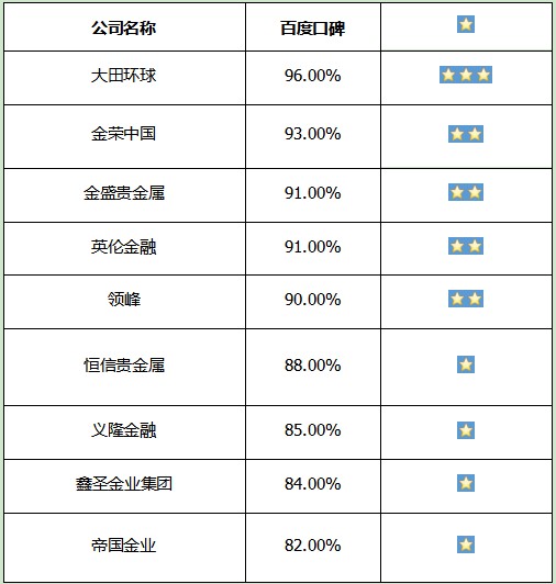 2024新奥正版资料免费,快捷问题解决方案_The88.315