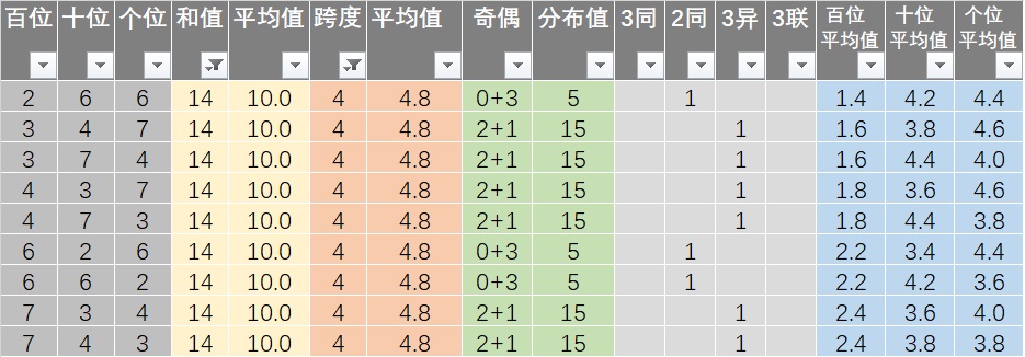 新澳天天开彩免费精准资料,数据解析支持方案_苹果78.194