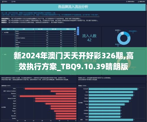 2024年天天彩免费资料,实地验证数据策略_HarmonyOS95.756