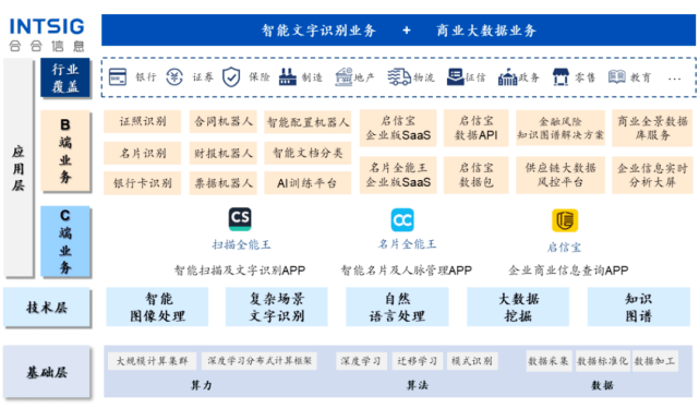 澳门正版精准免费大3650,科学分析解析说明_GT24.690