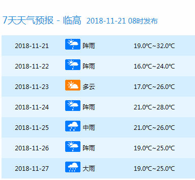 新澳今晚开什么号码,科学评估解析说明_Holo95.767